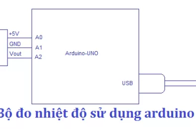 Bộ đo nhiệt độ sử dụng arduino